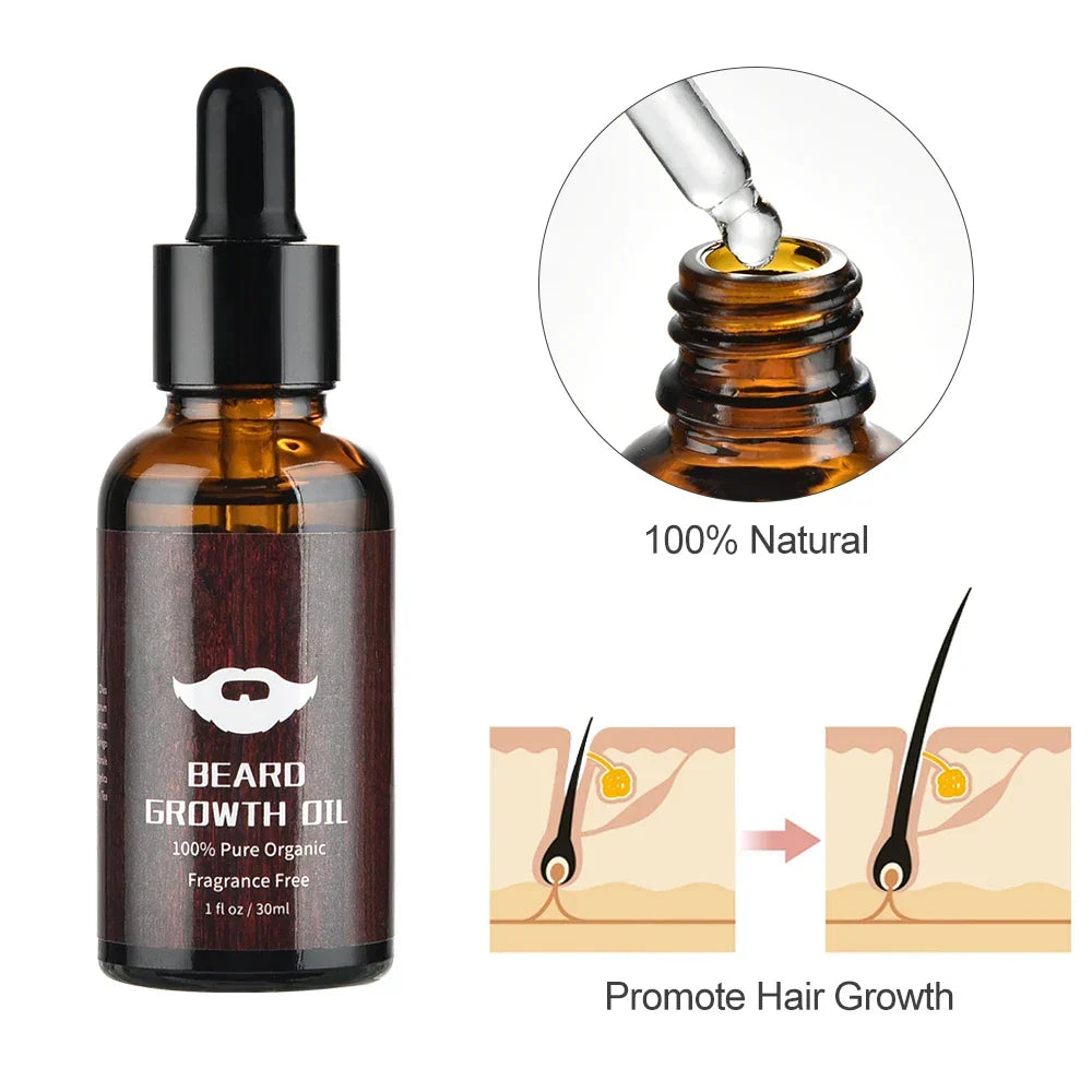 BerGrow Beard Growth Kit